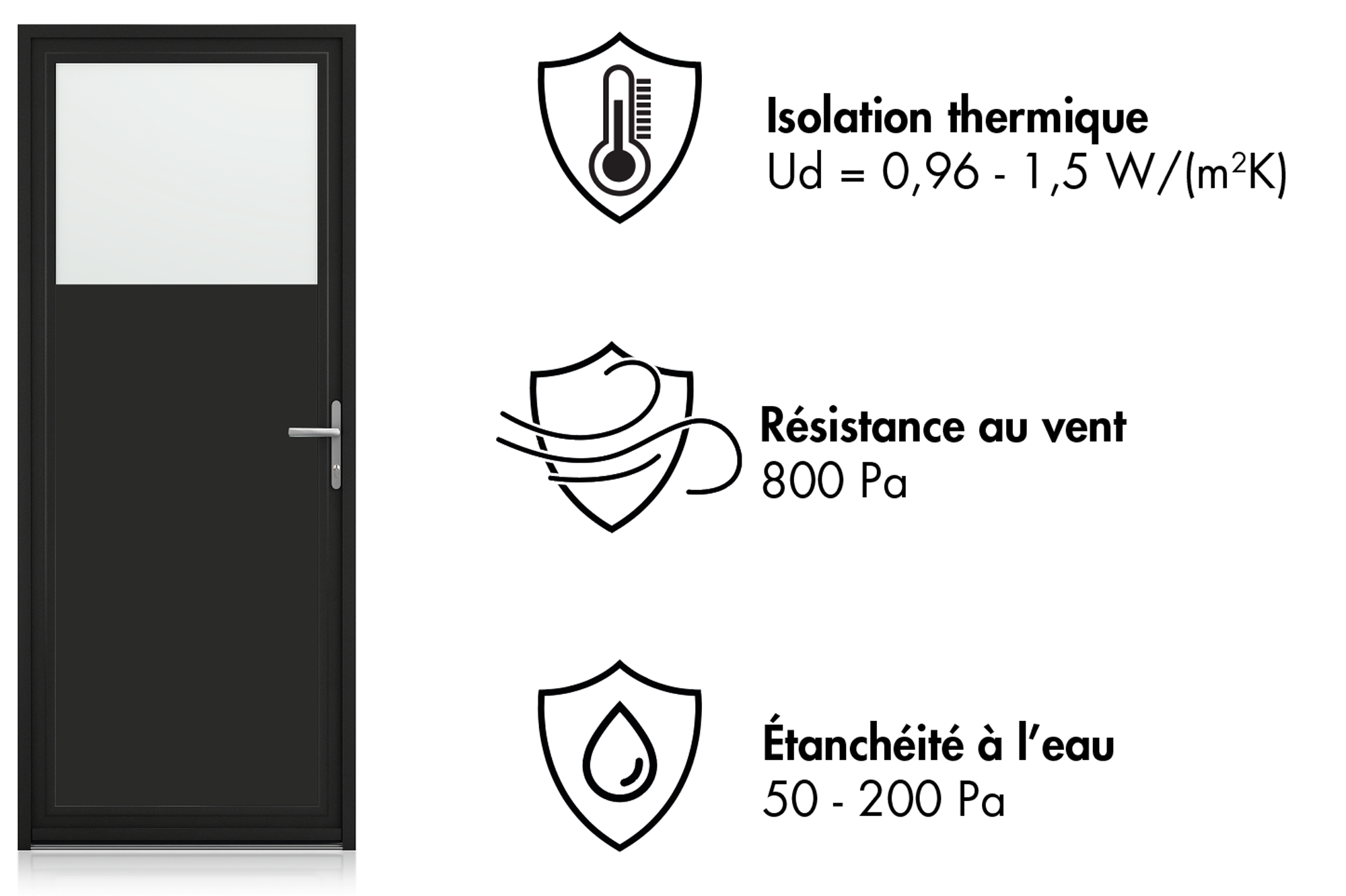 ambiance-porte-de-service-pvc