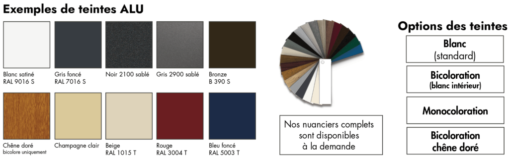 teintes alu classique fenetres linea