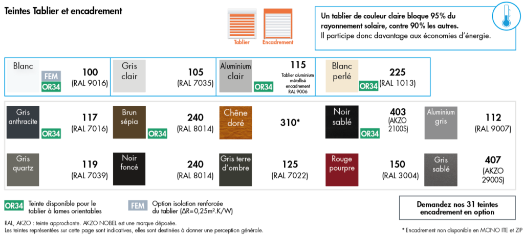 TEINTES-BUBENDORFF-VOLETS-ROULANTS-ET-TOILE