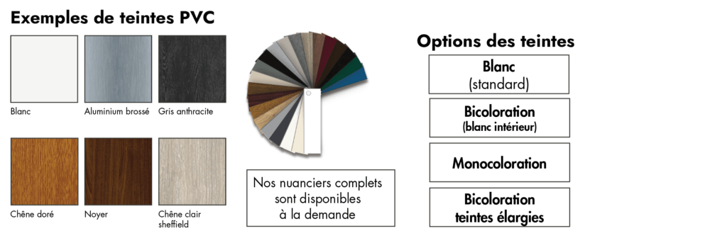 teintes pvc fenetres linea