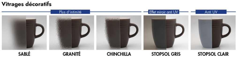 vitrages decoratifs fenetres pvc linea